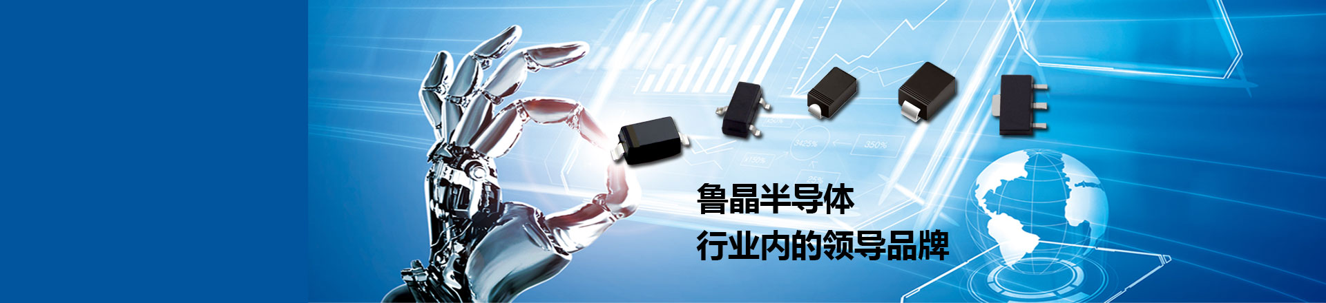 鲁晶半导体行业内的领导品牌